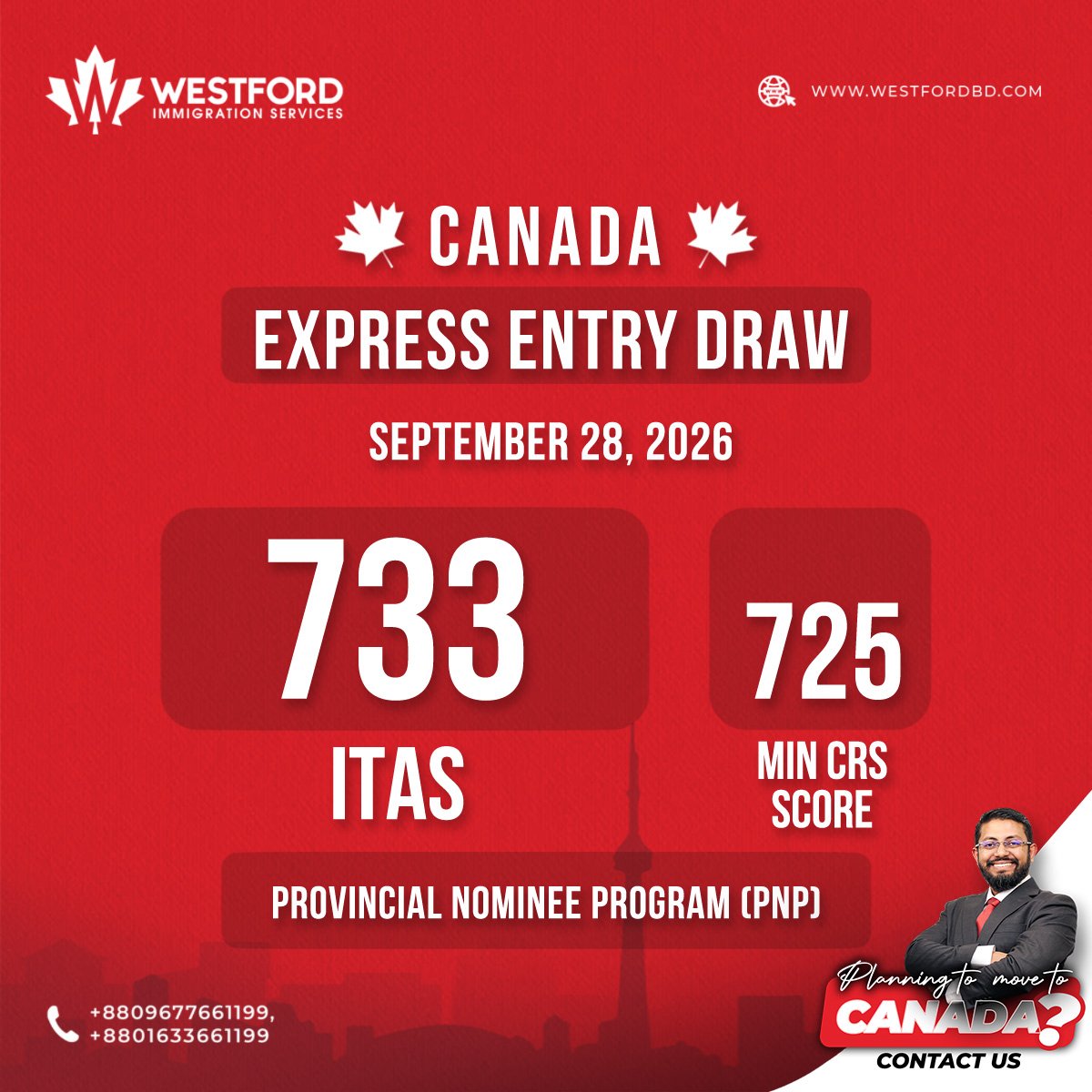 Canada Express Entry Draw Update 29 September, 2026!