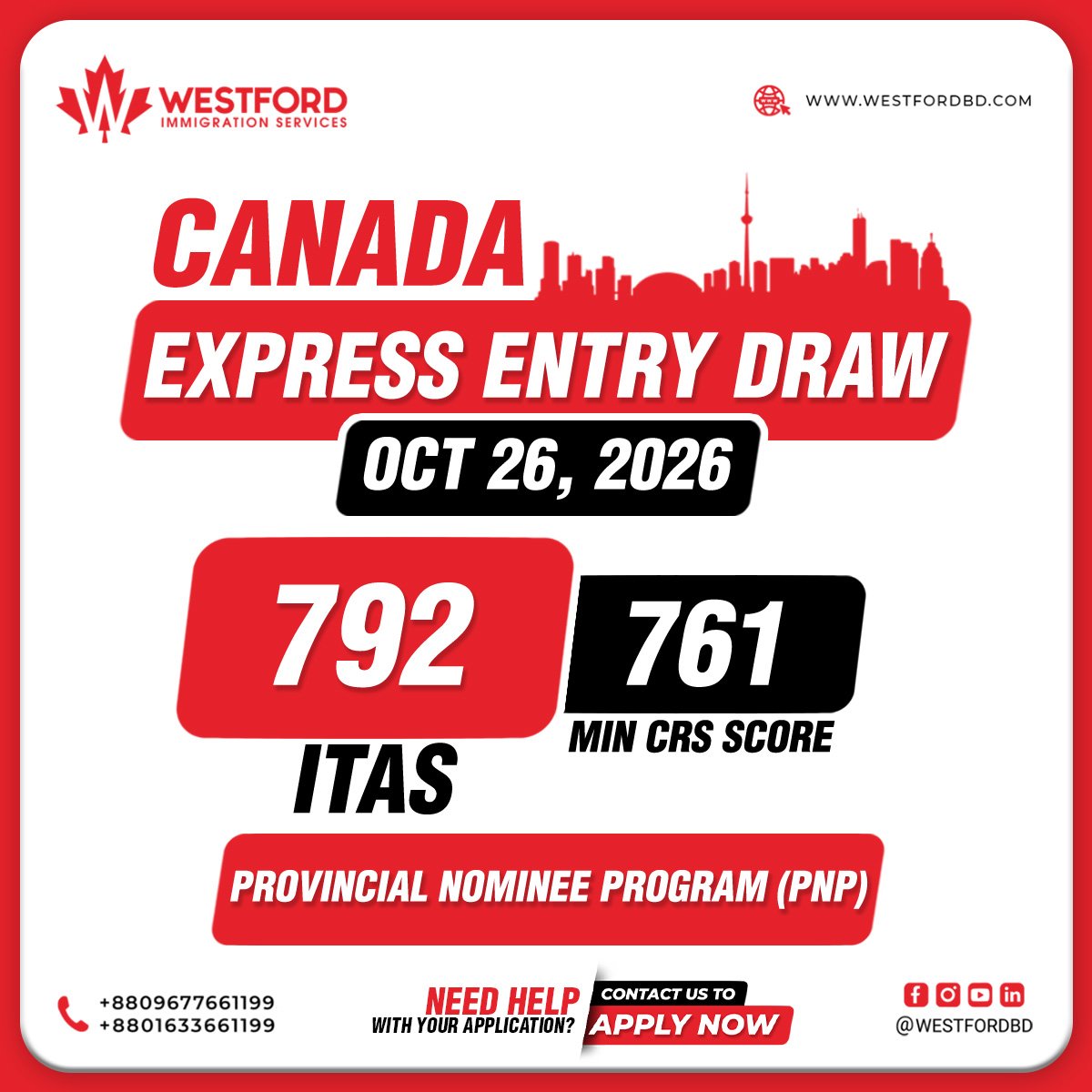 Canada invites 792 provincial nominees to pursue permanent residence.