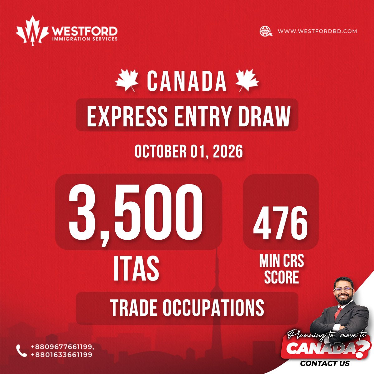 Canada invites 3,500 trades people to apply for permanent residence!