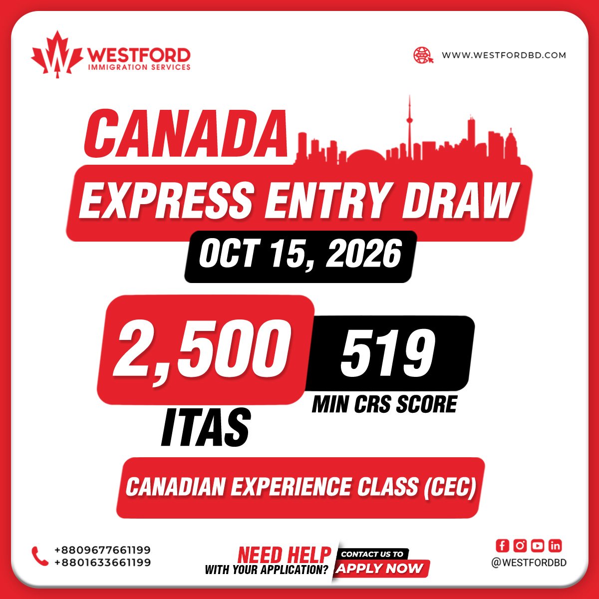 Canada invites 2,500 CEC candidates to apply for permanent residence!