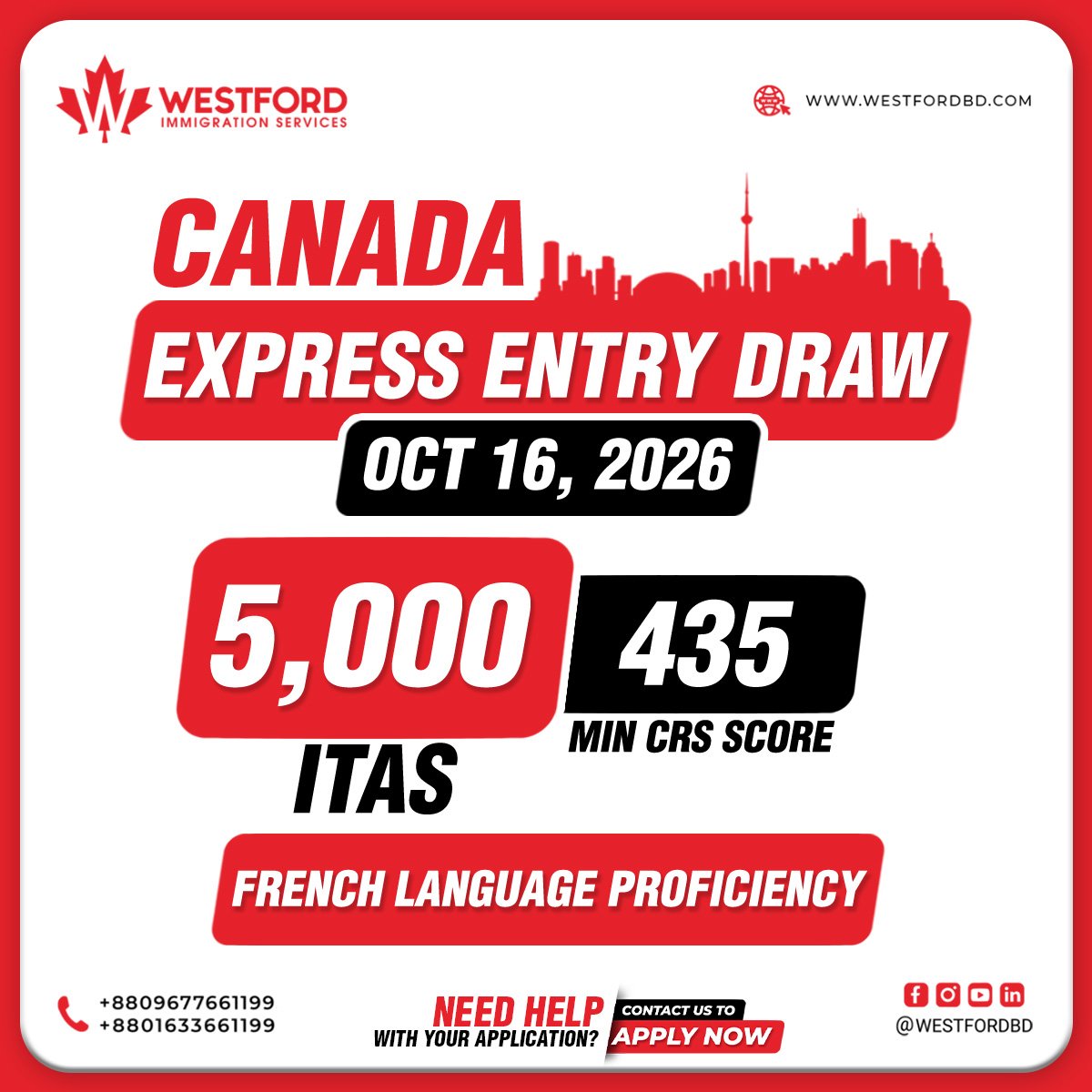 Canada invites 5,000 French-speaking workers to apply for permanent residence!